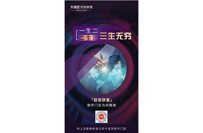 卡诺亚定制家居数字门店赋能经销商助力事迹增加
